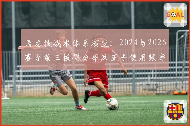 马龙技战术体系演变：2024与2026赛季前三板得分率及正手使用频率对比