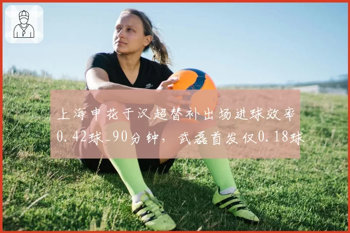 上海申花于汉超替补出场进球效率0.42球_90分钟,武磊首发仅0.18球