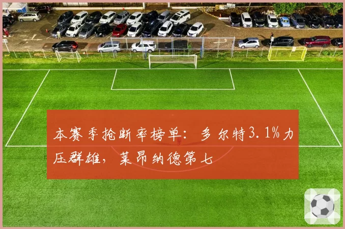 本赛季抢断率榜单:多尔特3.1%力压群雄,莱昂纳德第七