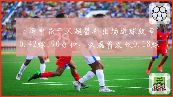 上海申花于汉超替补出场进球效率0.42球_90分钟,武磊首发仅0.18球